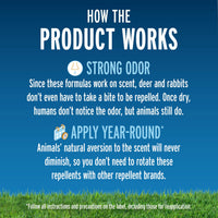 Thumbnail for Liquid Fence Deer And Rabbit Repellent Concentrate, Apply Year-Round, 1 Gallon