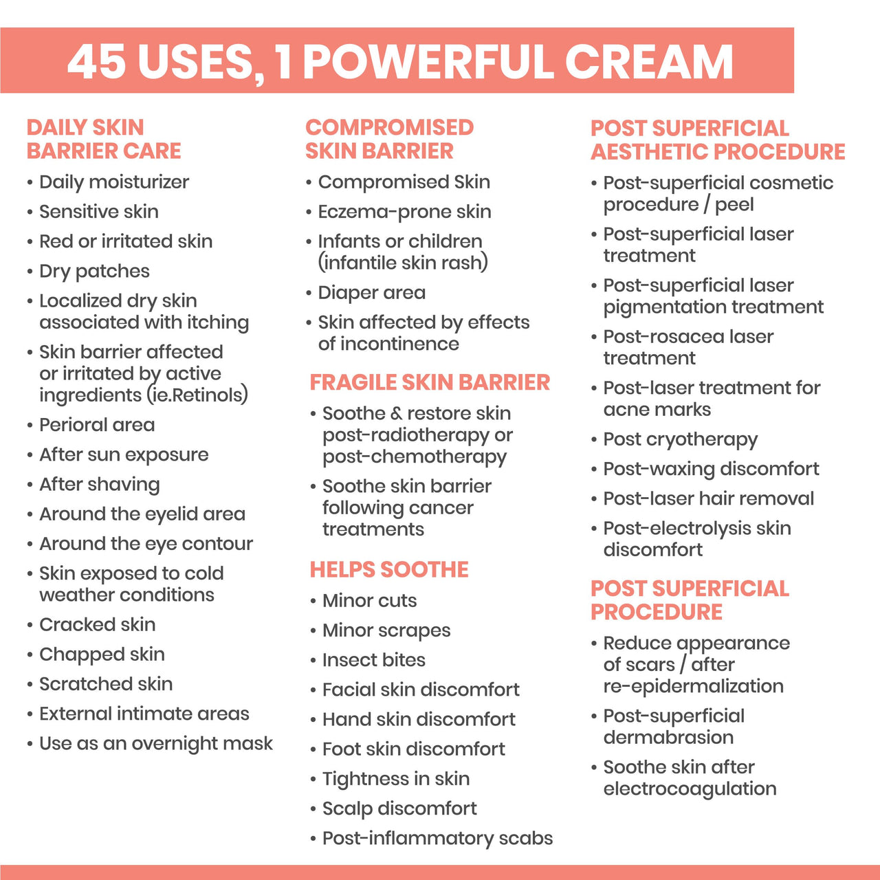 Avène Cicalfate+ Restorative Protective Cream, Face Moisturizer, face cream for sensitive skin, helps restore skin barrier, restorative cream, safe for infants, children and adults, 3.3 Fl Oz