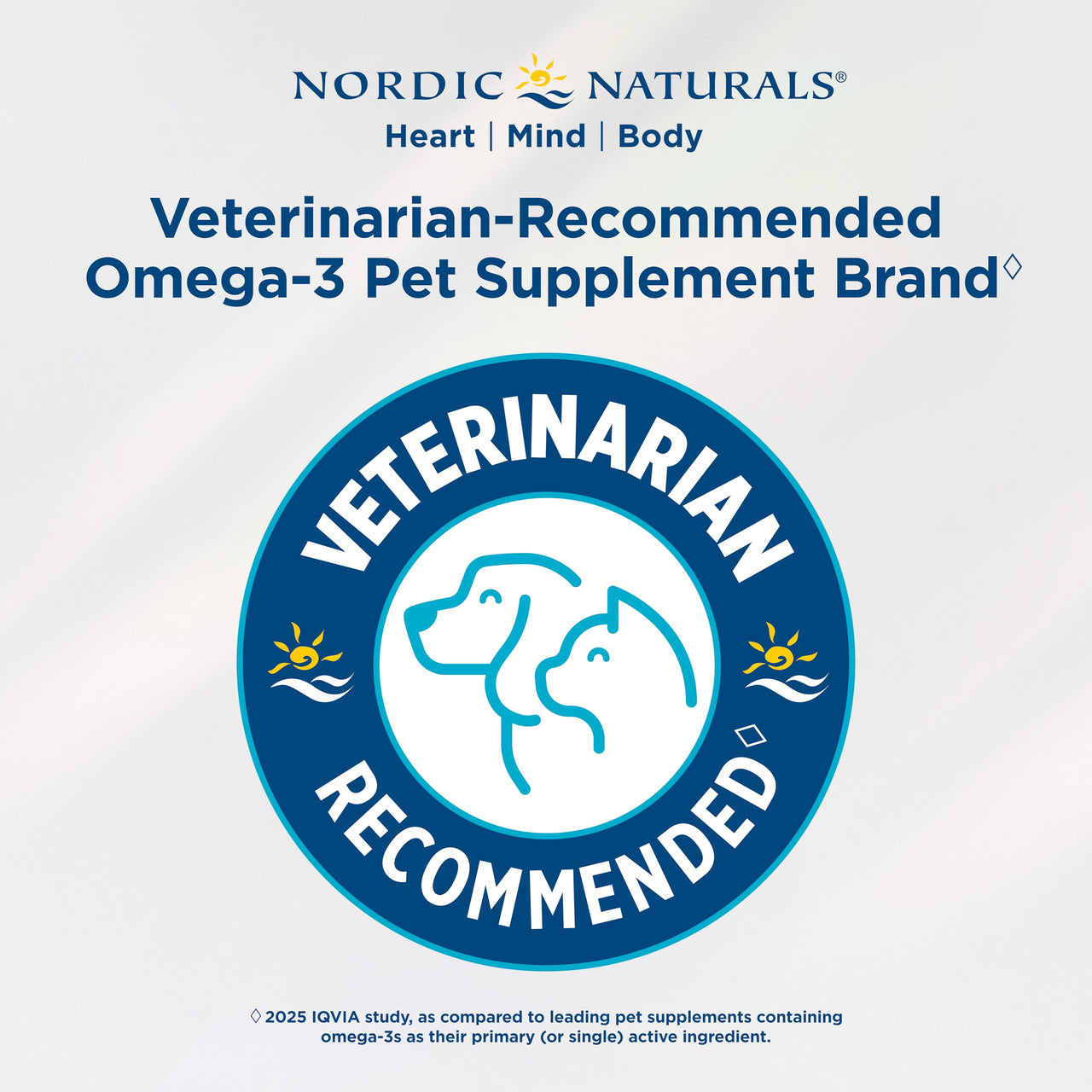 Nordic Naturals Pet Joint Support + Omega 3 Soft Chews for Dogs, Pork Bone Broth Flavored - Promotes Mobility, Hip and Joint Support with Omega-3 Fish Oil, MSM, EPA & DHA - 30 Non-GMO Chews