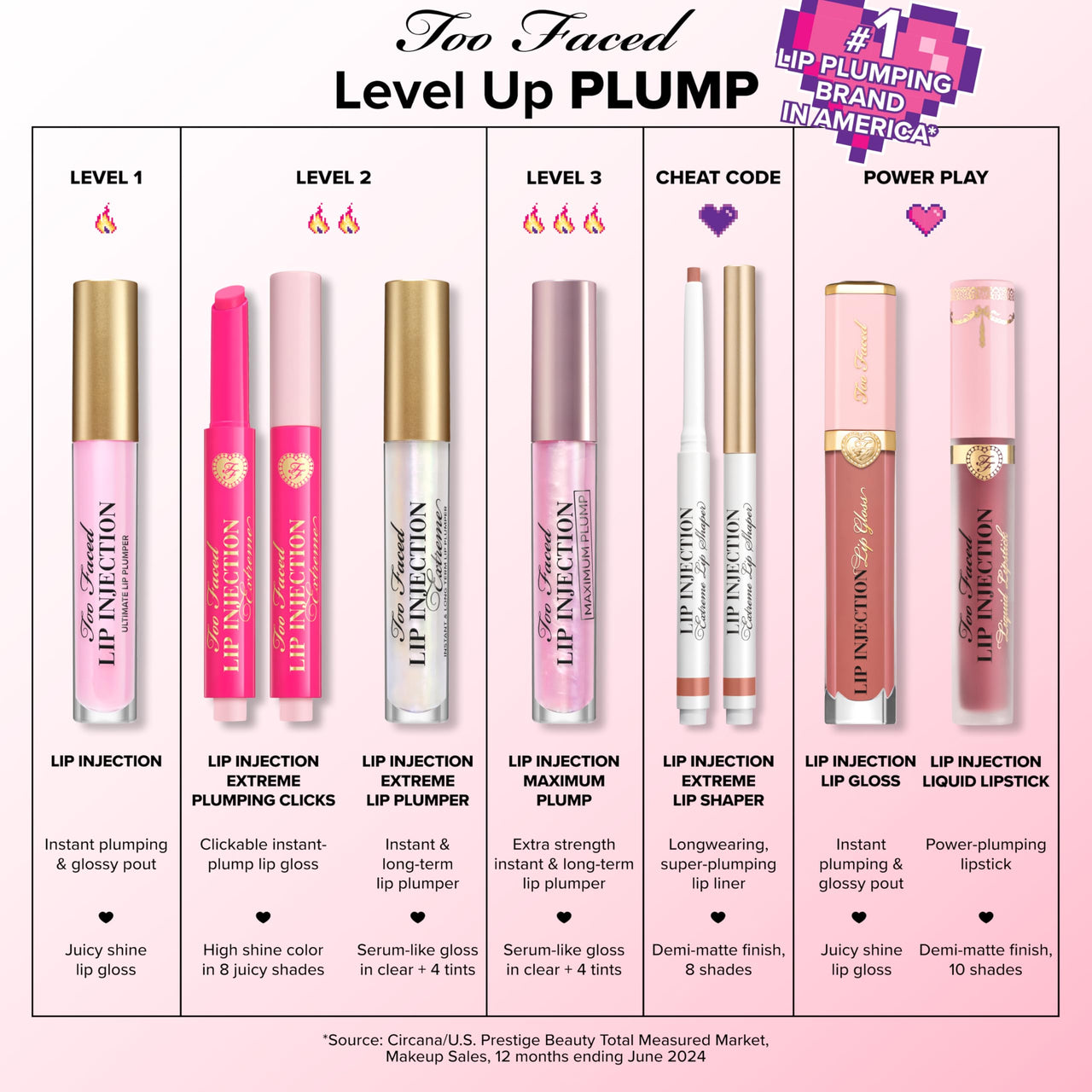 Too Faced Lip Injection Maximum Plump Extra Strength Lip Plumper Gloss | Hydrating + Plumping, 0.14 Fl Oz, Blueberry Buzz