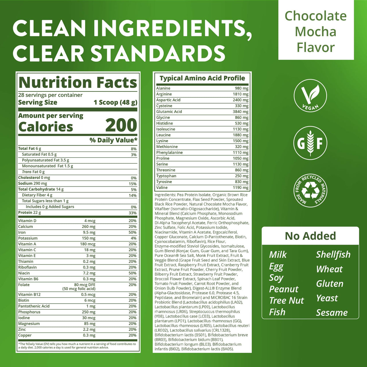 MRM Nutrition Veggie Meal Replacement Protein - Chocolate Mocha Flavored, 22g Vegan Protein for Women & Men, Macronutrient Formula with Enzymes & Amino Acids - 28 servings