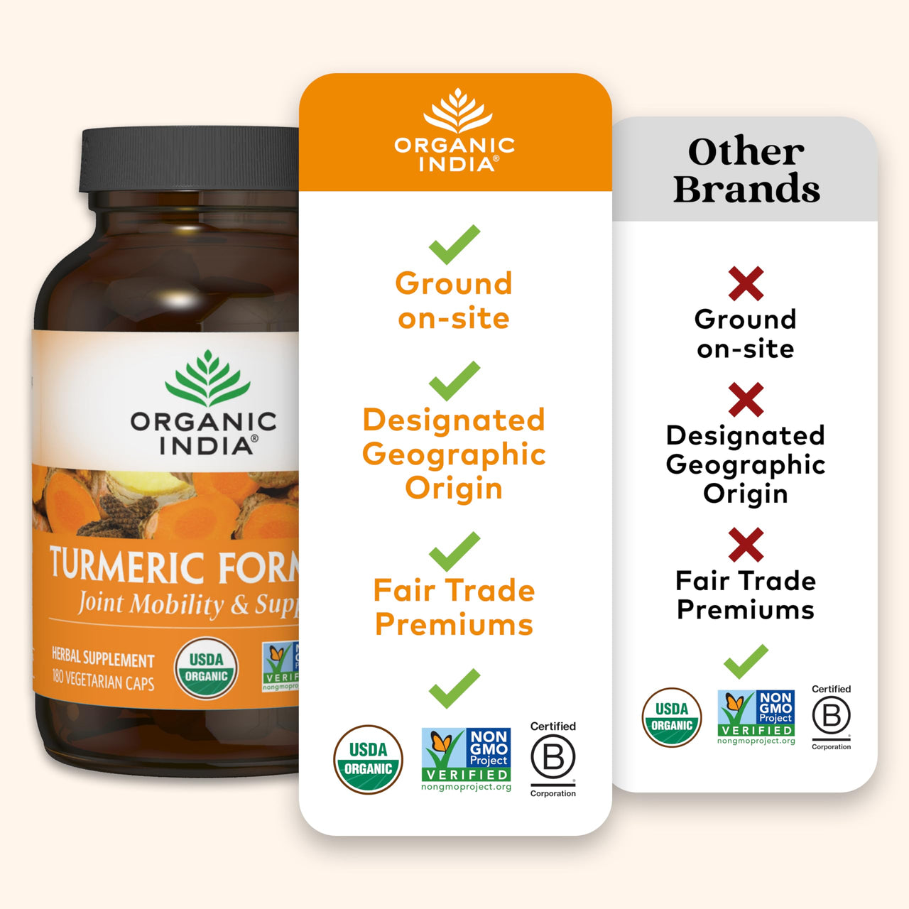 ORGANIC INDIA Turmeric Curcumin Herbal Supplement - Joint Mobility & Immune Support, Healthy Inflammatory Response, Whole Root Supplement, Trikatu, USDA Certified Organic, Non-GMO - 180 Capsules