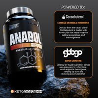 Thumbnail for Nutrex Research Anabol Ripped Anabolic 2 in 1 Muscle Builder for Men Muscle Growth Supplements Shredding Formula Recovery Thermogenic Support Lean Physique 60 Count
