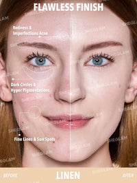 Thumbnail for SHEGLAM Skin Magnet High Coverage Foundation Stick Longwear Medium Face Makeup for All Skin Types-Linen