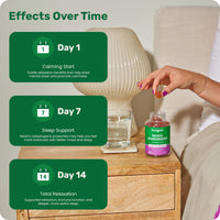 Thumbnail for Fungies Reishi Mushroom Gummies, Delicious Apple Flavor - Mushroom Herbal Supplement Gummy for Adults Supports Immune Health, Relaxation & Healthy Aging - Calming Gummies for Sleep - 60 Servings