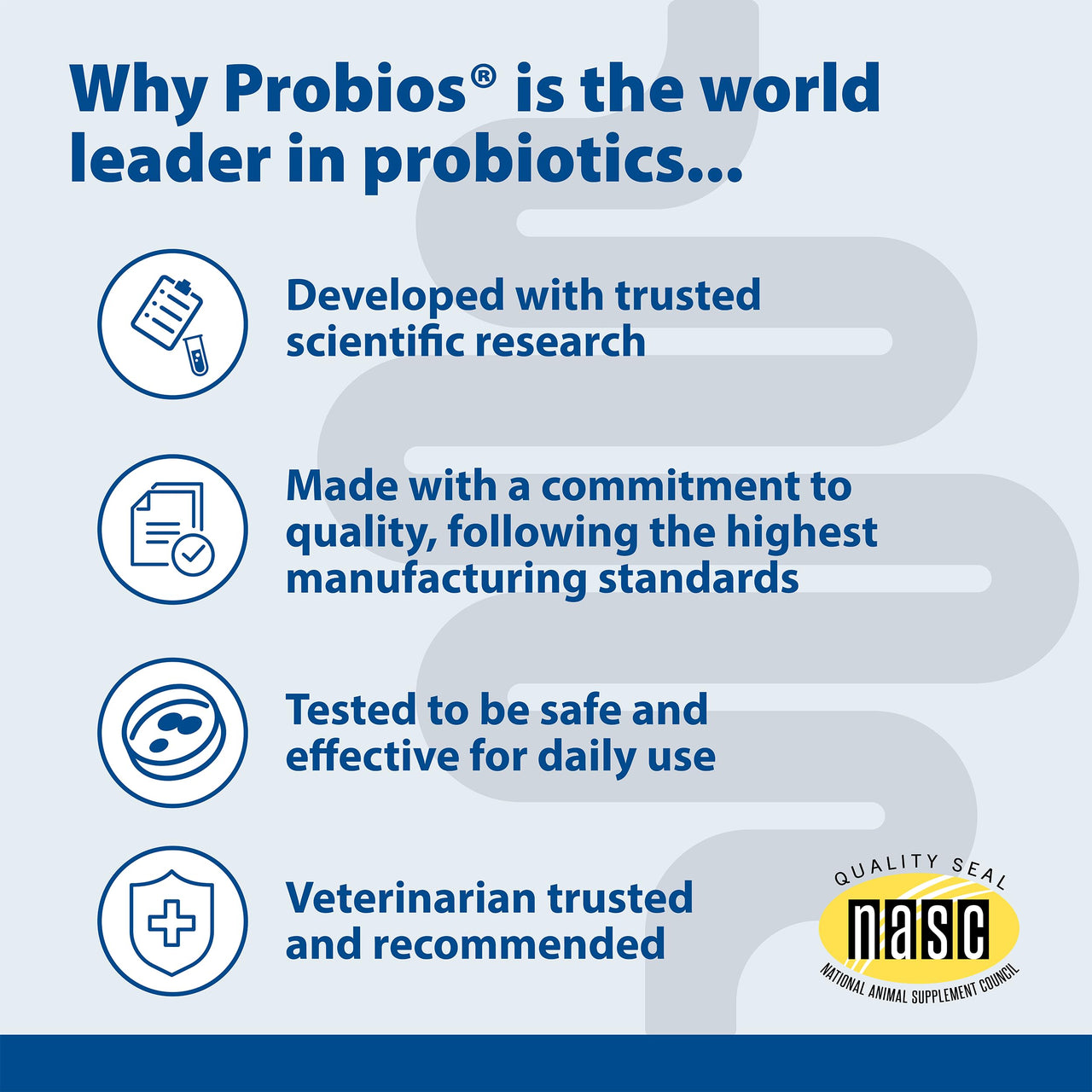 Probios Digestive Support Chewables for Dogs, Daily Probiotic Supplement for Gut Health, Digestion & Immune Support, 1 lb