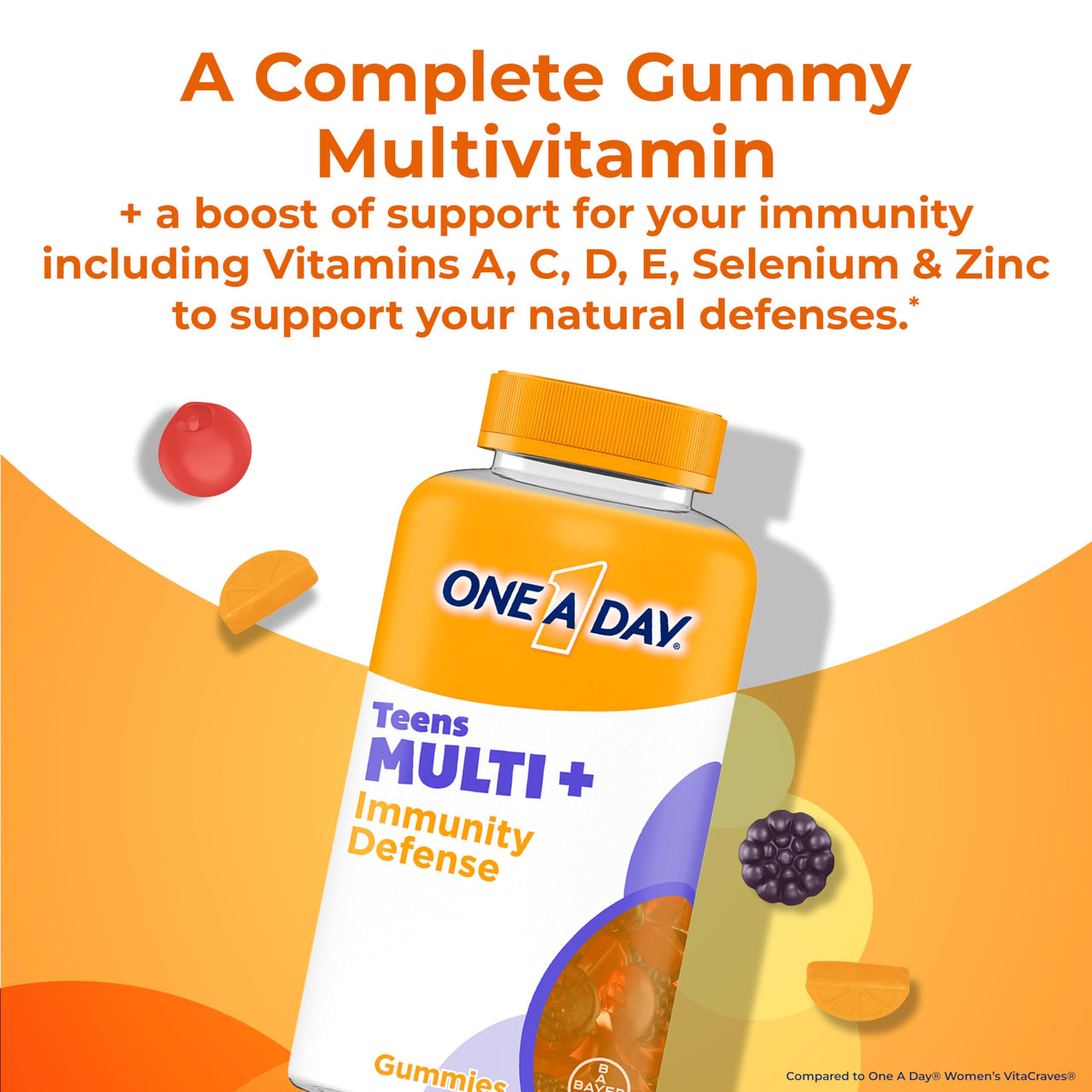 ONE A DAY Teen Multi+ Immunity Defense Vitamins, Multivitamin Gummies With Boost of Immunity Support with Vitamins A, C, D, E, Selenium & Zinc, 120 Count