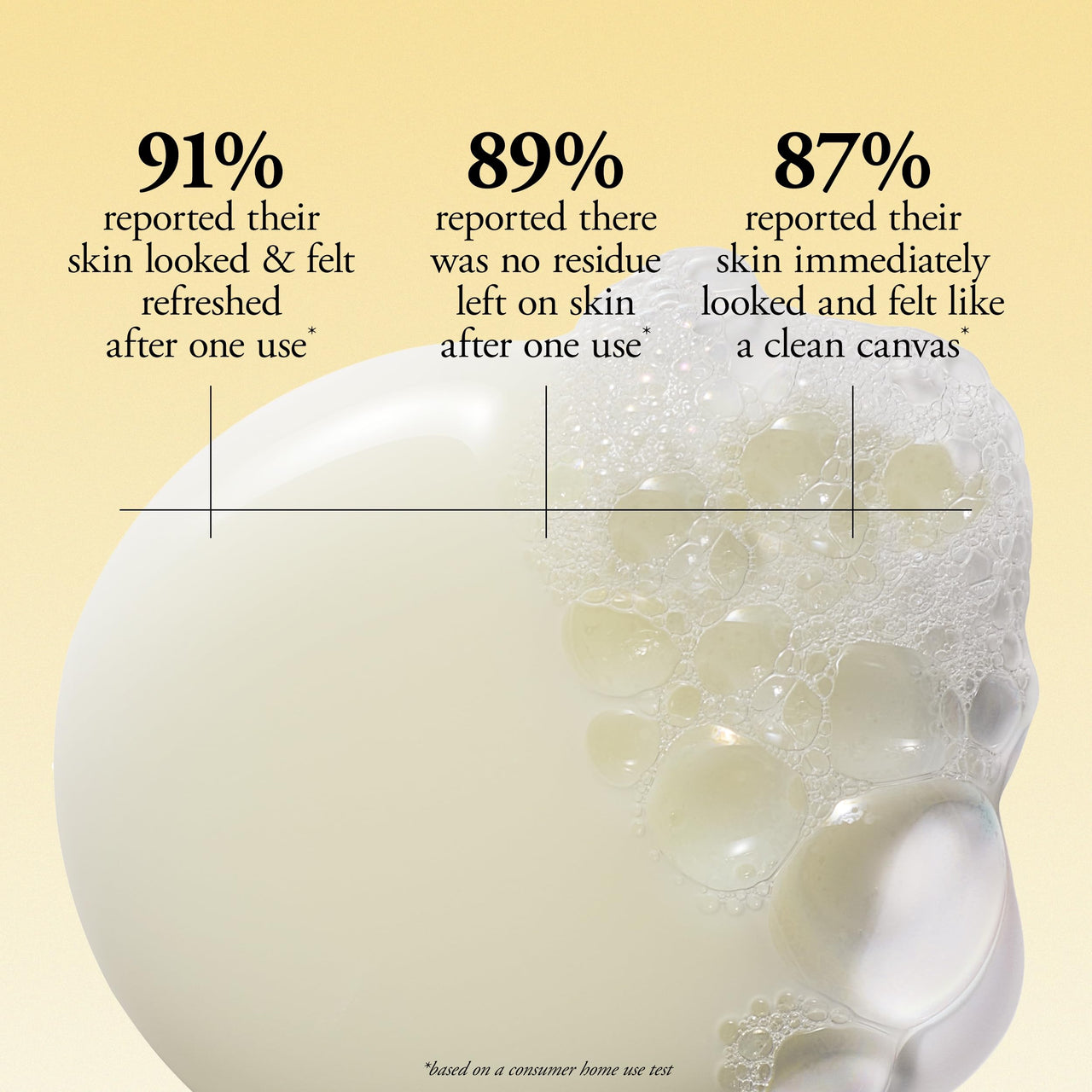 philosophy purity made simple facial cleanser 3 fl oz