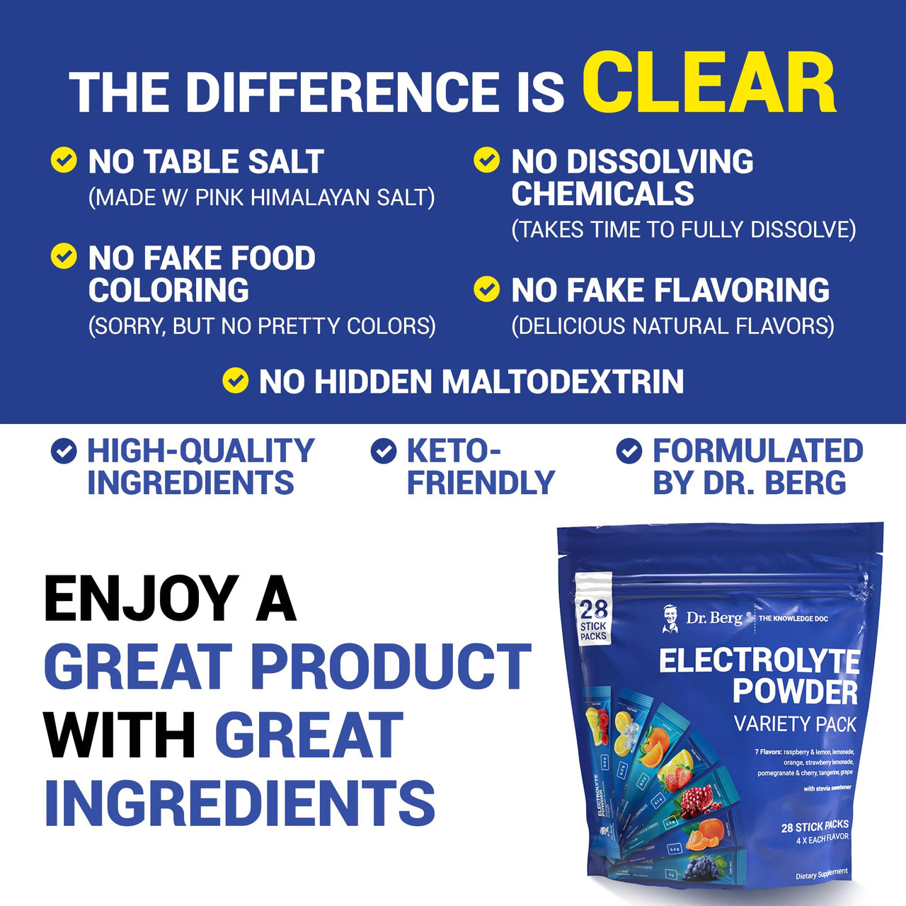 Dr. Berg Sugar Free Electrolyte Powder Packets (Variety Pack) - Daily Electrolyte Drink Mix - 28 Total Hydration Pouches Sugar Free - Keto Electrolytes Powder Packets No Sugar - 7 Delicious Flavors