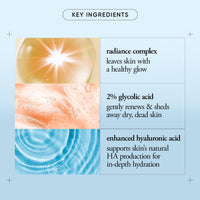 Thumbnail for philosophy renewed hope in a jar smooth-glow moisturizer 2 fl oz