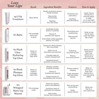 Thumbnail for Julep 24/7 Lip Treatment – Hydrating & Glossy Lip Balm and Lip Sleeping Mask with Shea Butter – Moisturize, Protect & Soothe – Vegan & Cruelty-Free - Candy Pop
