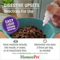 Thumbnail for HomeoPet Digestive Upsets, Safe, Gentle, and Natural Cat and Dog Digestive Support, 15 Milliliters