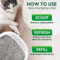 Thumbnail for Fresh News Recycled Paper Original Pellet Cat Litter, 25 Pound, Non-Clumping, Unscented, Made in USA