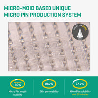 Thumbnail for SOME BY MI Micro Pin Spot Patch - Pack of 1, 14mm 9 Counts - Microneedle Hydrocolloid Pimple Patch with Salicylic and Hyaluronic Acid - Skin Troubles Care Focused Spot Cover - Korean Skin Care