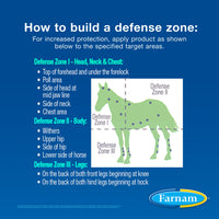 Thumbnail for Farnam Equi-Spot, Horse Fly Control, Long-lasting Protection, 6 Applications, 12-Week Supply for One Horse