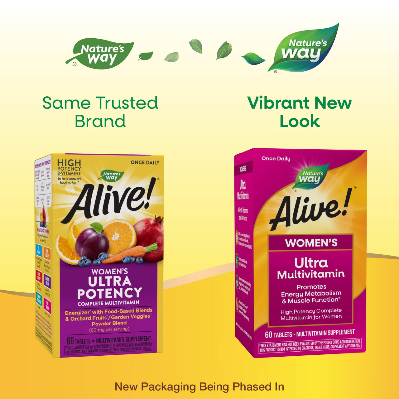 Nature's Way Alive! Women's Daily Ultra Multivitamin, High Potency Formula, Promotes Energy Metabolism and Muscle Function*, with Methylated B12, 60 Tablets (Packaging May Vary)