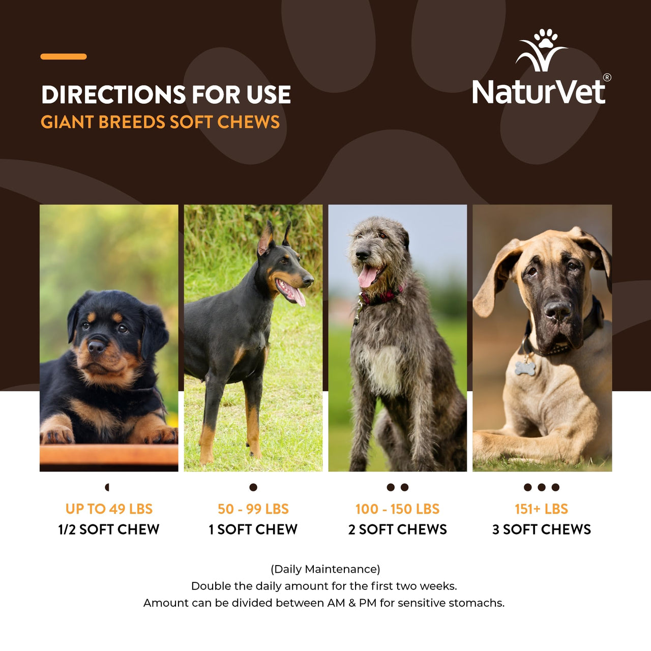 NaturVet Giant Breeds Supplement- for Joint Support, Digestion, Skin, Coat Care- Dog Multivitamins with Minerals, Omega-3, PlaqueOff- Wheat-Free Vitamins for Dogs- Giant Breeds- 50 Soft Chews