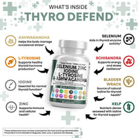 Thumbnail for Clean Nutra Selenium 300mcg Iodine 500mcg Thyroid Support for Women & Men | L Tyrosine 500mg Ashwagandha Supplement Bladderwrack, Turmeric, Kelp, Schisandra Zinc Pills Capsule Supplements