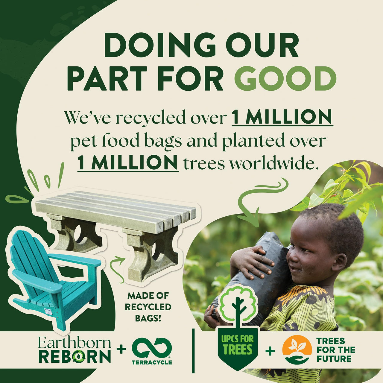 Earthborn Holistic Venture Turkey Meal & Pumpkin 25 lb. Limited Ingredient Grain-Free Dry Dog Food