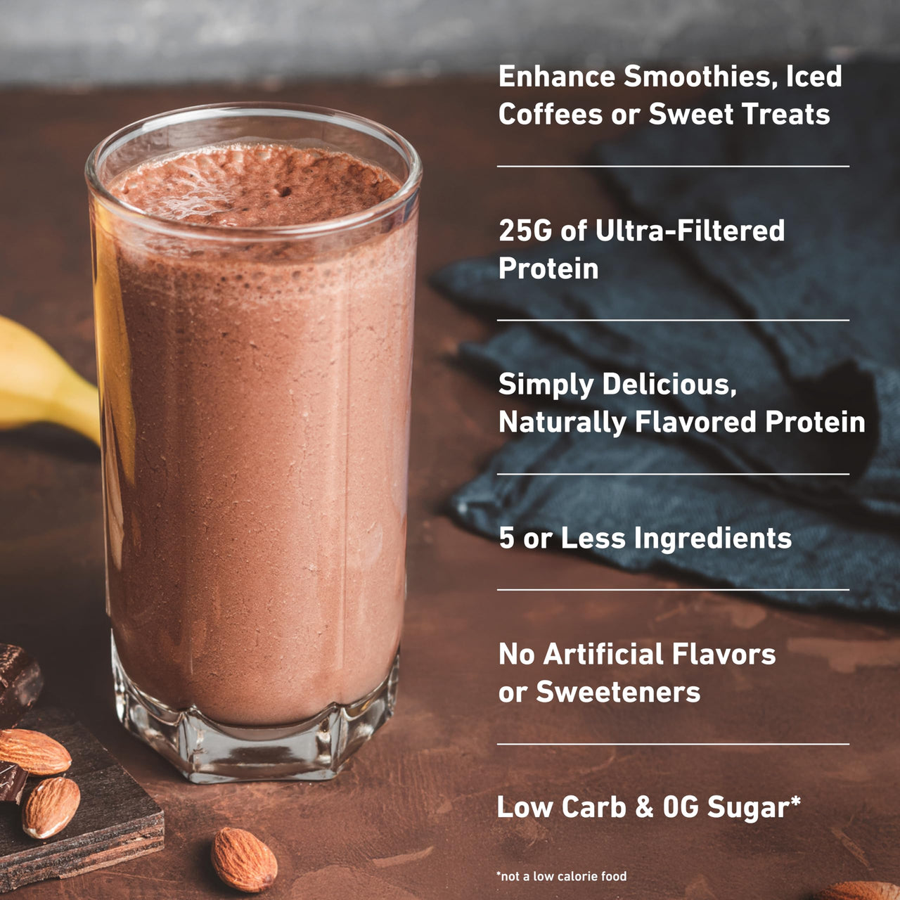 Isopure Low Carb 100% Pure Whey Isolate Protein Powder, Lactose Free, Gluten Free, With Vitamins, Dark Chocolate, 25g Protein Per Serving, 1 Lb, 14 Servings (Packaging May Vary)