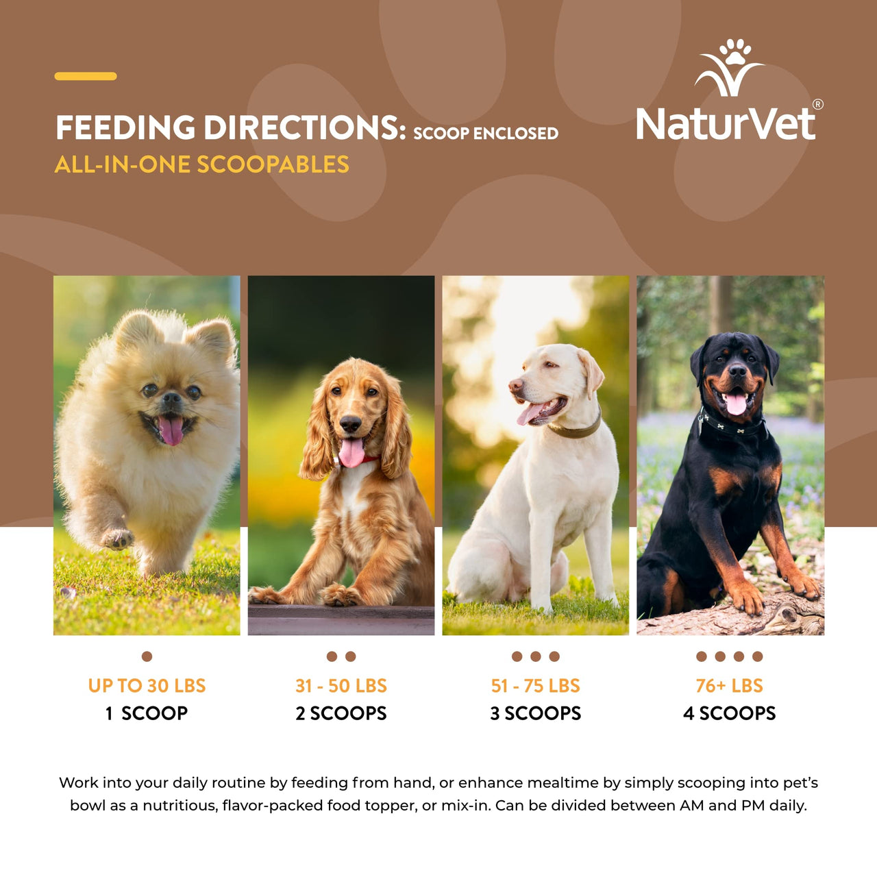 NaturVet Scoopables All-in-One Multivitamin for Dogs - Dog Vitamins and Supplements for Joint Support, Digestion, Skin & Coat Care & Immune - Hickory Smoked Bacon Flavor Vitamin Supplement | 11oz Bag