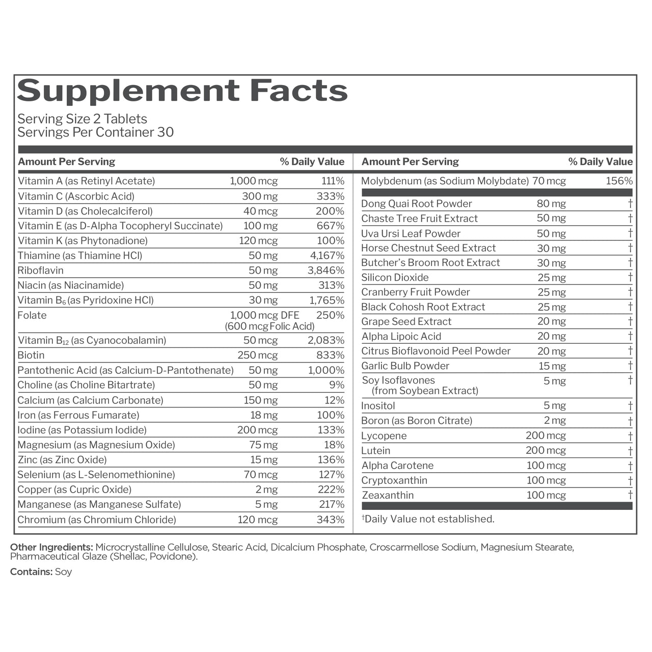 Rule 1 Proteins Women's Multi - Women's Daily Vitamins, Essential Minerals, Superfoods, and Botanical Extracts for Active Lifestyles and Wellness Support (60 Tablets, 30 Day Supply)