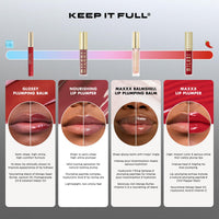 Thumbnail for Milani Lip Plumper, Keep it Full Glossy Plumping Balm, Peptides for increased Lip Hydration & Volume - 210 Lana