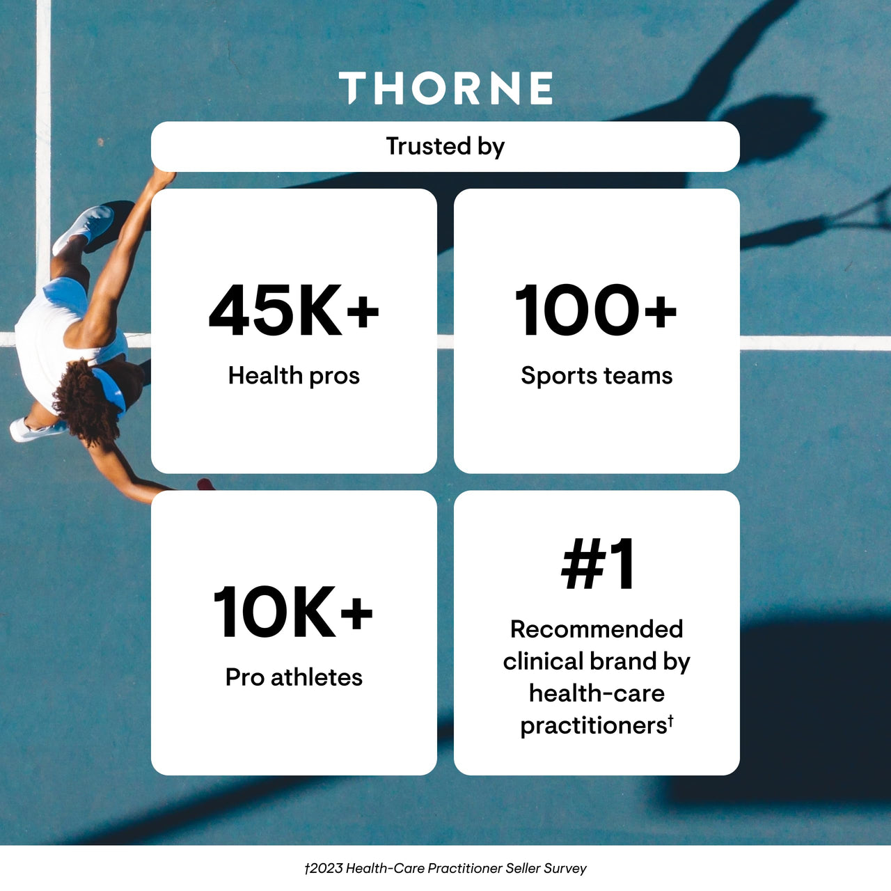 THORNE - Vitamin D3 Supplement - Supports Healthy Bones, Teeth, Muscles, Cardiovascular & Immune Function* - Gluten, Dairy & Soy-Free - 1,000 IU - 180 Capsules