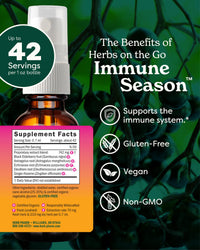 Thumbnail for Herb Pharm Herbs on The Go Portable Spray: Immune Season, 1 Ounce
