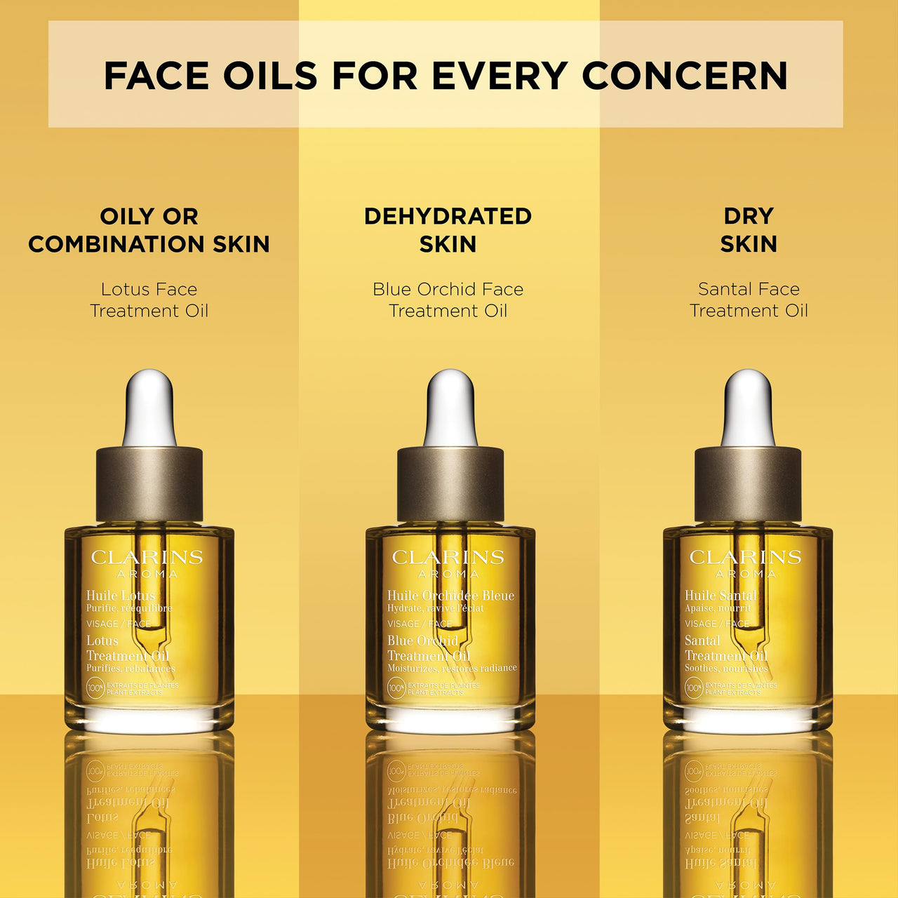 Clarins Blue Orchid Face Oil Treatment | Skin is Immediately Hydrated*, Revitalized and Toned | Restores Radiance | Visibly Minimizes Fine Lines | 100% Natural Plant Extracts | Dry Skin Type