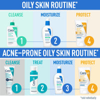 Thumbnail for CeraVe Oil Control Moisturizing Gel-Cream, Face Moisturizer for Oily Skin, Niacinamide, Hyaluronic Acid & Oil Absorbing Technology To Rebalance Oily Skin, Non-Comedogenic, Fragrance Free & Oil-Free