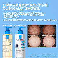 Thumbnail for La Roche-Posay Lipikar AP+MAX Triple Repair Moisturizing Body Cream | Face & Body Lotion for Dry Skin with Shea Butter & Niacinamide | Gentle Moisturizer for Very Dry, Rough & Sensitive Skin, 400ml