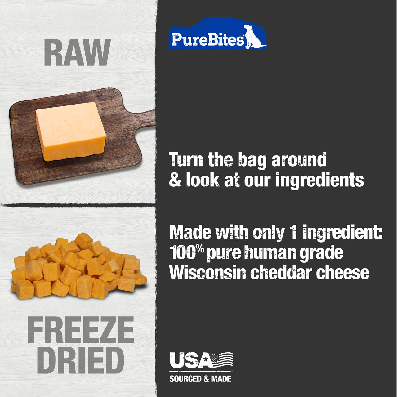 PureBites Cheddar Cheese Freeze Dried Dog Treats, 1 Ingredient, Made in USA, 4.2oz