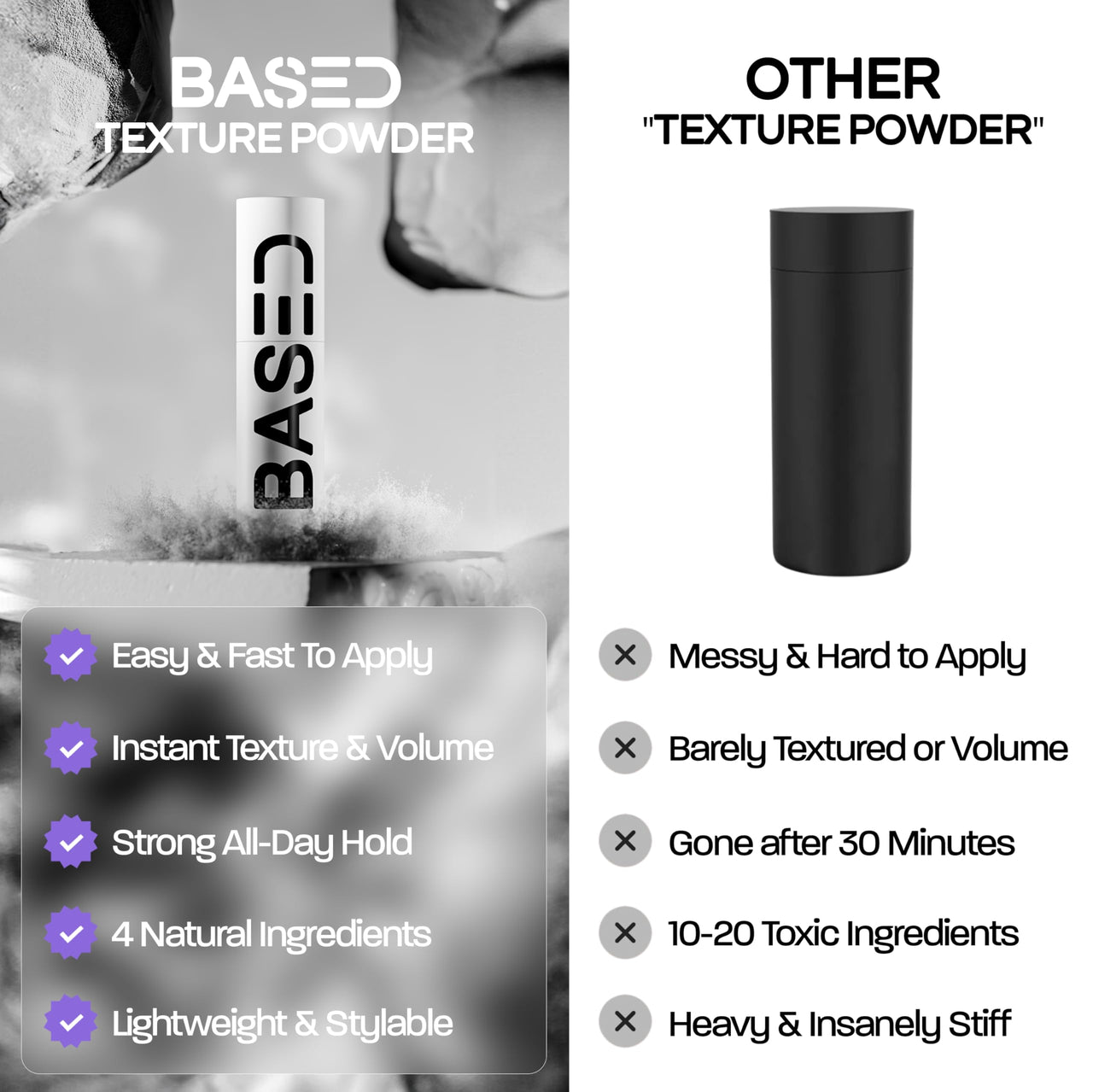 Based Bodyworks Hair Texturizing Powder, Lightweight & Volumizing Hair Styling Powder with Matte Finish, Add Texture to Hair with Medium Hold, Best for Short to Medium Hair, (1.69oz Bottle, Pack of 1)