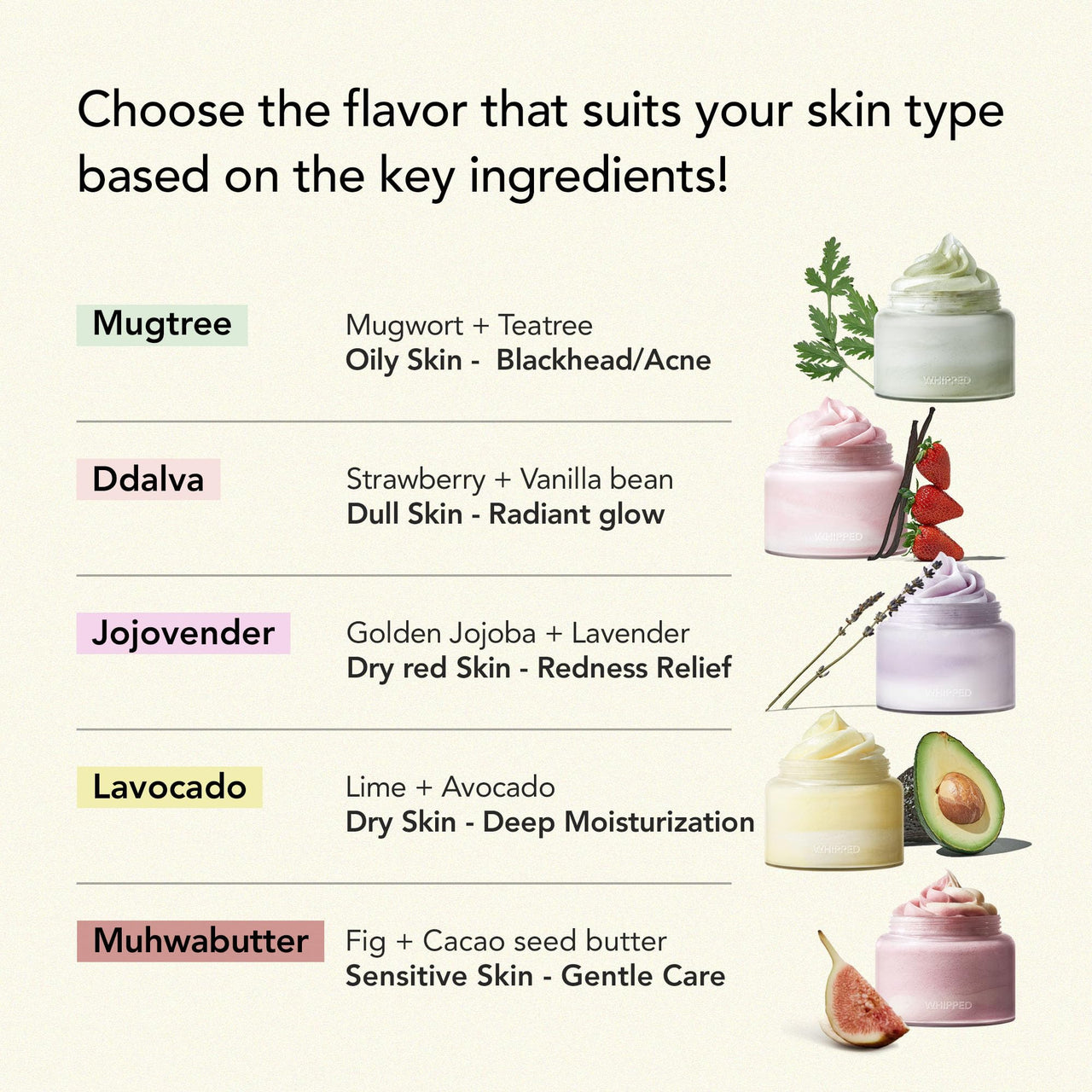 WHIPPED Cream Facial Cleanser Jojovender - Jojoba & Lavender Face Wash - For Redness, Dry Sensitive Skin - Moisturizing Cleanser, Niacinamide, Hyaluronic Acid, Vegan Korean Skincare, 2.8 oz