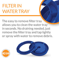 Thumbnail for K&H Pet Products Poultry Waterer 2.5gal. (Unheated) Blue - No Roost Top & Non-Spill Refill