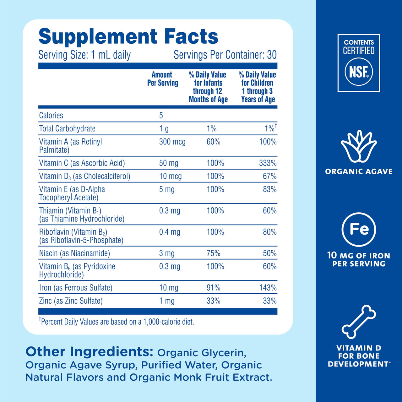 Mommy's Bliss Baby Multivitamin + Iron, Daily Essential Baby Vitamins for Immune Support, Healthy Growth & Bone Development, Age 2 Months+, 30 ml