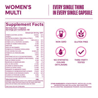 Thumbnail for Habit Womens Multi Supplement (60 Capsules) - New Look, Supports General Health & Wellness, 23 Essential Vitamins and Minerals, Fruit extracts, Folate, Iron, B12, Biotin, Non-GMO (1 Pack)