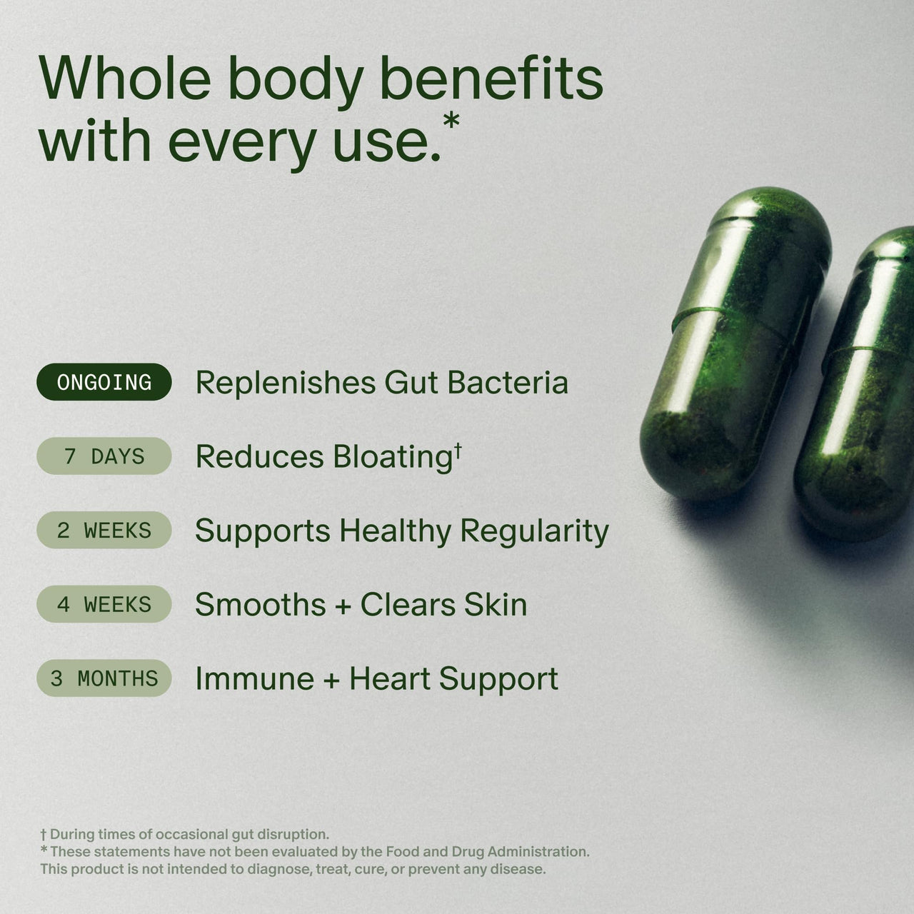 Seed DS-01 Daily Synbiotic - Prebiotic and Probiotic for Women & Men - Digestive Health, Gut Health, Immune Support, Bloating & Constipation Relief - Vegan & Shelf-Stable - 60 Capsules (30-Day Supply)