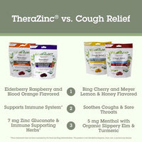 Thumbnail for Image 7 of Quantum Health TheraZinc Organic Immune Support Elderberry, 18 Lozenges