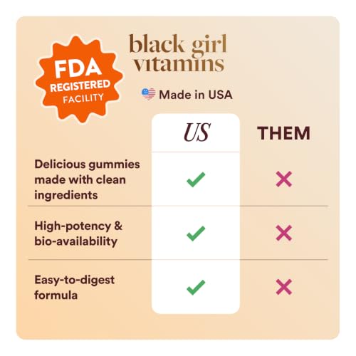 Image 5 of Black Girl Vitamins Collagen Gummies for Hair, Skin, and Nail Support, 60ct
