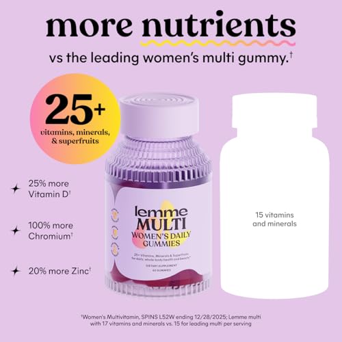 Image 6 of Lemme Multi Gummies, Daily Nutritional Support 30-Day Supply