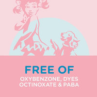Thumbnail for Image 6 of Coppertone WaterBabies Baby Sunscreen Lotion SPF 50 Multipack 12 x 8 OZ