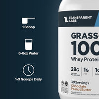 Thumbnail for Image 15 of Transparent Labs Grass-Fed Whey Protein