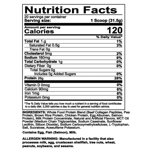 Image 2 of REDCON1 MRE LITE Whole Food Protein Powder 20 Servings