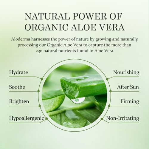 Image 7 of Aloderma Aloe Vera Gel