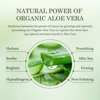 Thumbnail for Image 7 of Aloderma Aloe Vera Gel