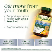 Thumbnail for Image 7 of MegaFood Advanced Multivitamin for Men 55+ 120 Tablets