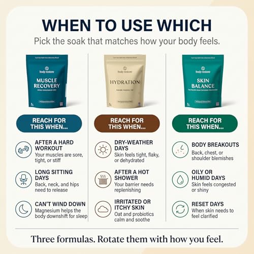 Image 3 of Body Restore Magnesium Bath Salts Therapeutic Mineral Soak - Variety 3 Pack