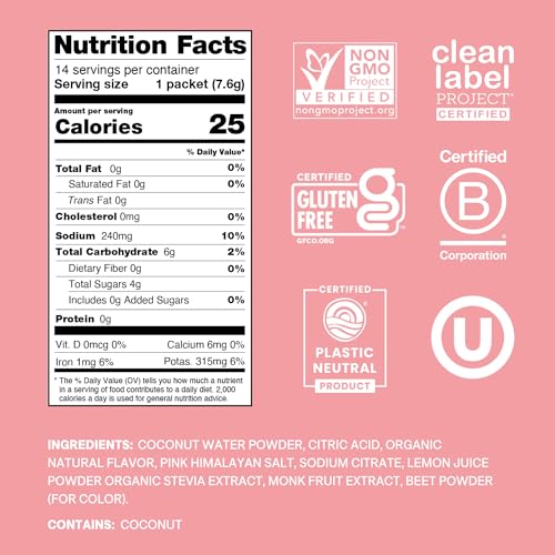 Image 5 of Cure Hydration Family Bundle 14-Pack